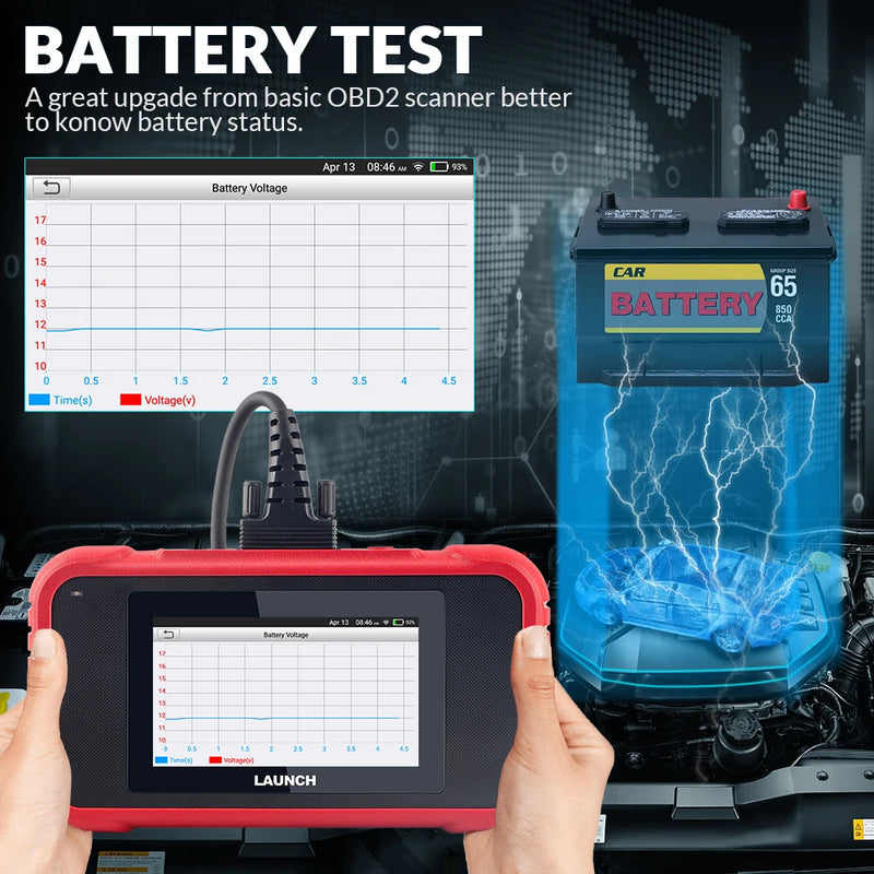 LAUNCH X431 CRP129E / CRP129E V2.0 Car OBD2 Diagnostic Tools ENG ABS SRS AT Oil SAS EPB TPMS DPF Reset Auto Scanner Free Update - PST PS Tradings