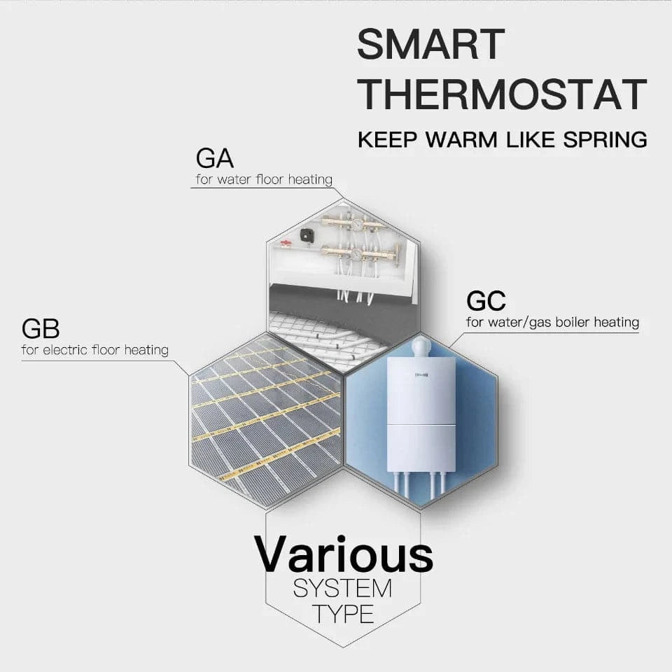 MOES WiFi Water/Electric Floor Heating Thermostat Gas Boiler Temperature Controller Smart Alexa tuya Google Voice zigbee Control - Property & Safety Tradings