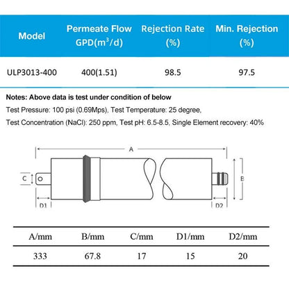 400 GPD RO Membrane ULP3013-400 Water Purifier For Household - Property & Safety Tradings