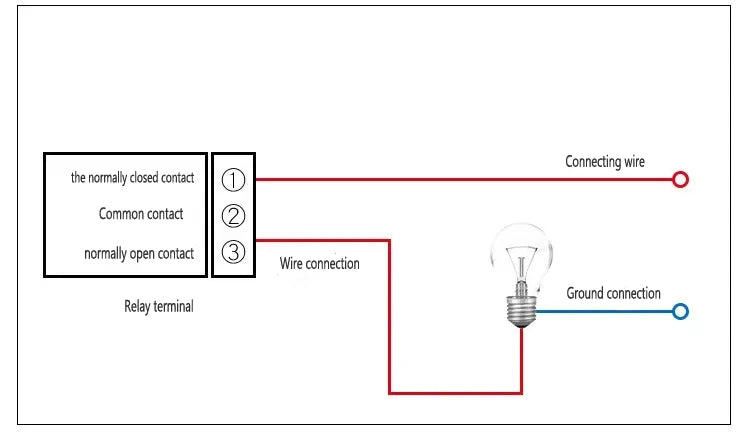 Relay 5V/12V 1 2 4 6 8-Channel Relay Module raspberry relay With Photocoupler Used In Arduino Raspberry Pi - PST PS Tradings