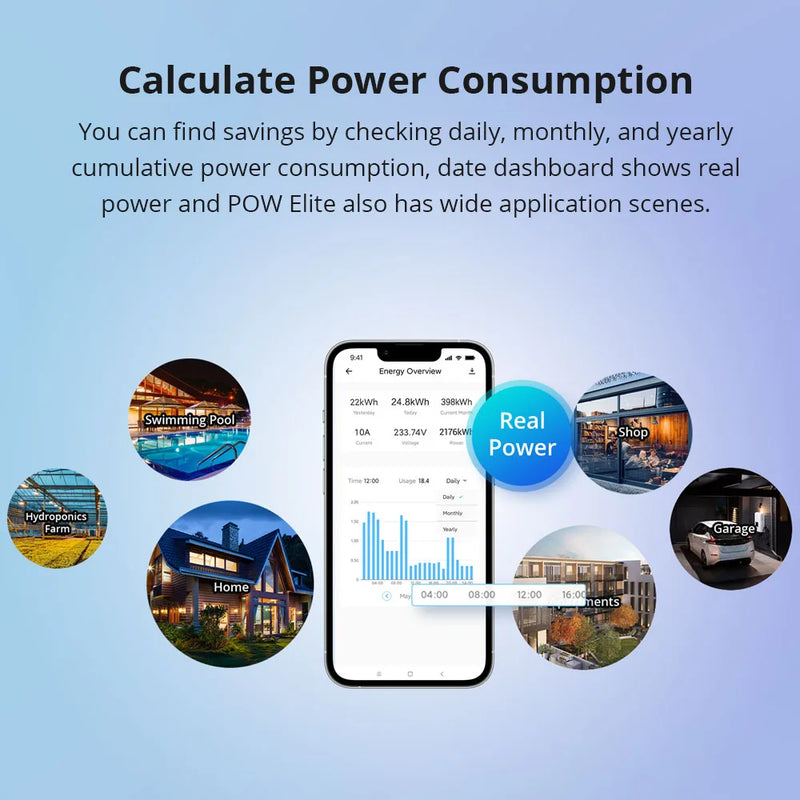 Sonoff Pow R3 16A /20A Wifi Smart Switch Höhere Genauigkeit Stromverbrauch Messen Monitor Strom Energie Verwendung Funktioniert mit Alexa