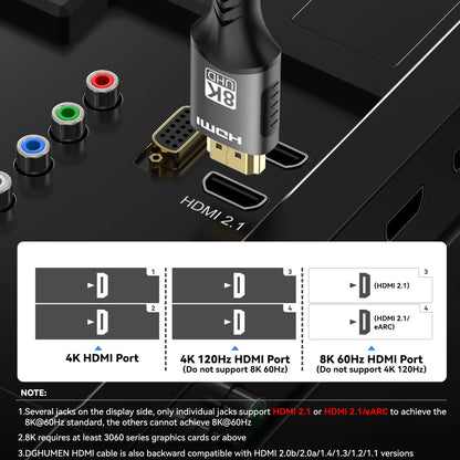 HDMI-Kabel 8K 60Hz HDMI-kompatibel Ultra HD 1080P 4k@120Hz High Speed Video Audio HDMI 2.1 Kabel für PS4/5 TV Laptop Monitor