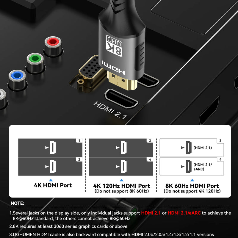 HDMI-Kabel 8K 60Hz HDMI-kompatibel Ultra HD 1080P 4k@120Hz High Speed Video Audio HDMI 2.1 Kabel für PS4/5 TV Laptop Monitor