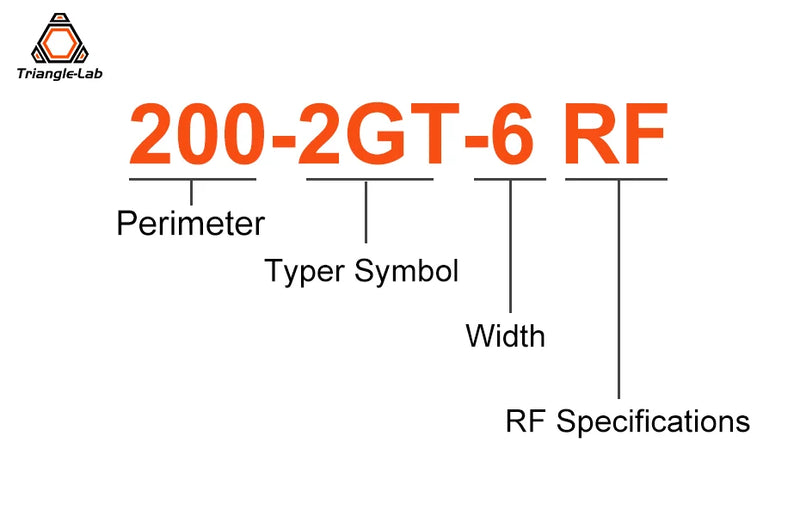 Ремень R Trianglelab Gates 2GT, ремень ГРМ, ширина ремня ГРМ 6 мм, 9 мм, износостойкий GT2, устойчивый к 3D-принтеру Ender3 cr10 Anet