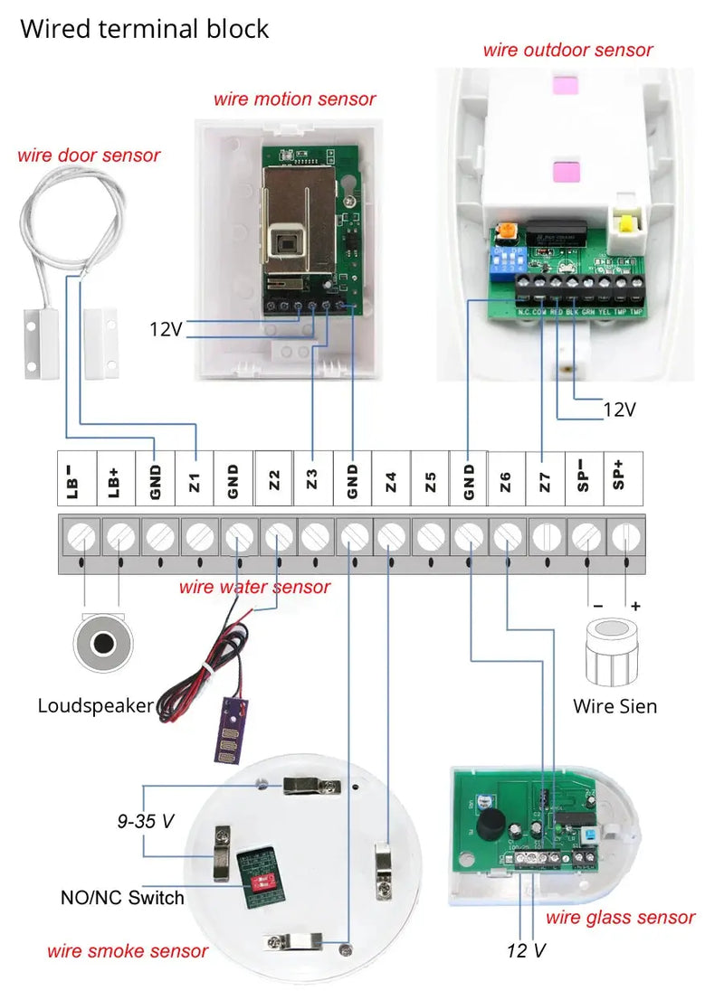 IOS Android APP Wired Wireless Home Security Tuya WIFI PSTN GSM Alarm System Intercom Remote Control Autodial Siren Sensor Kit - Property & Safety Tradings