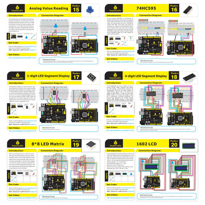 2024 Aktualisierte Version Keyestudio Super Starter Kit für Mega 2560R3 für UNOR3 Board, kompatibel mit Arduino Starter Kit + Tutorial