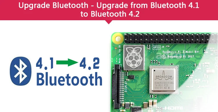 Original Raspberry Pi 3 Model B /3B+ Plus BCM2837 1.2G ,Raspberry Pi 3 B+ with 2.4G & 5G WIFI 4.2 Bluetooth and PoE