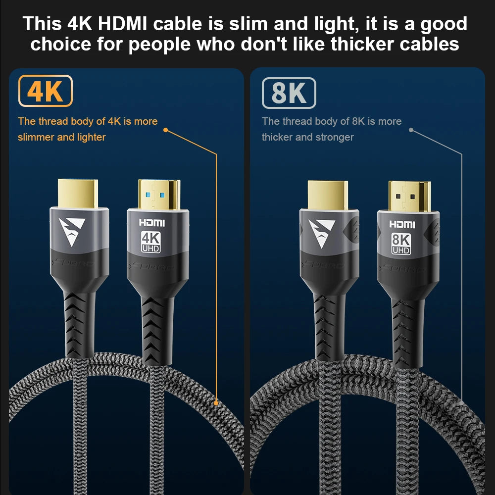 HDMI-Kabel 8K 60Hz HDMI-kompatibel Ultra HD 1080P 4k@120Hz High Speed Video Audio HDMI 2.1 Kabel für PS4/5 TV Laptop Monitor