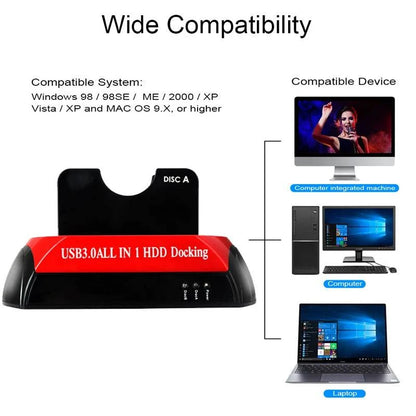 USB To 2.5 3.5 Inch SATA IDE ATA SSD HDD Docking Station Hard Drive Enclosure Dual Slots External Hd Case Hard Disk Box Externo - Property & Safety Tradings