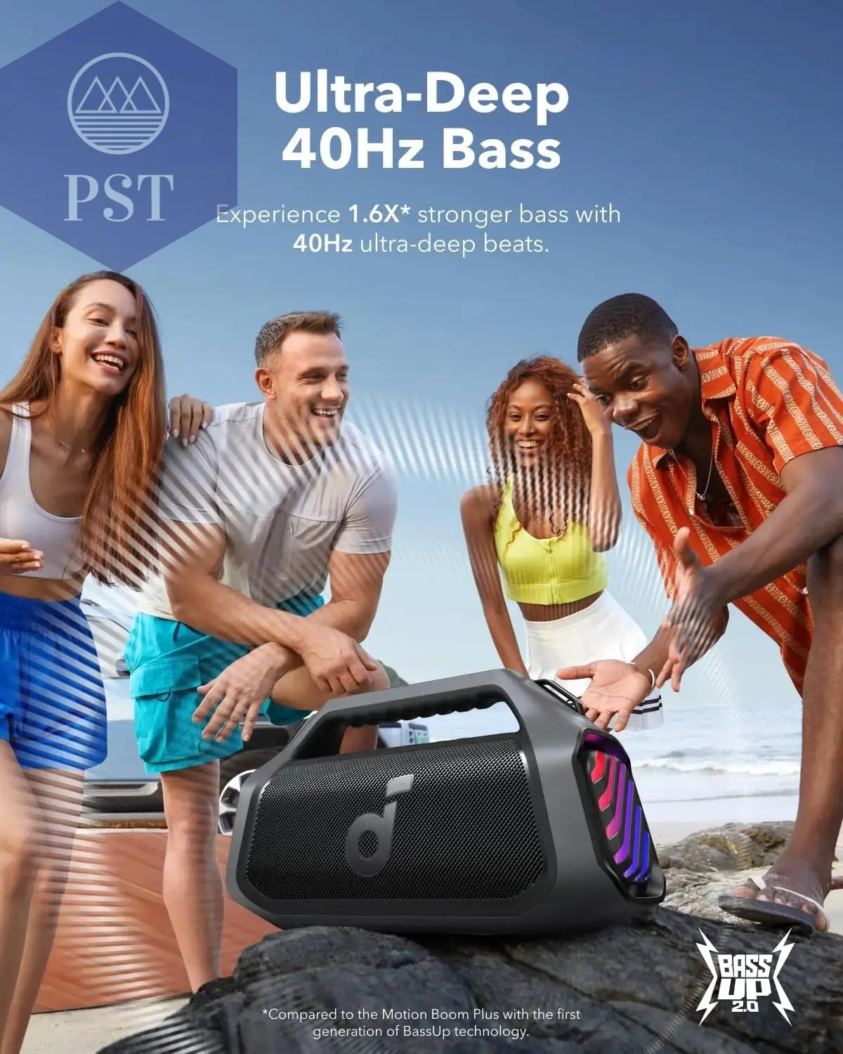 Soundcore Boom 2 Plus Lautsprecher Anker 140W IPX7 PST PS Tradings Lautsprecher PST PS Tradings  PST PS Tradings