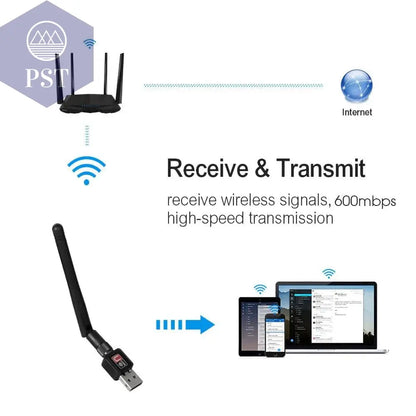 USB Wifi Adapter 150Mbps 2.4 ghz Antenna USB 802.11n/g/b Ethernet Wi-fi dongle RTL8188 Wireless Network Card for PC Windows - Property & Safety Tradings