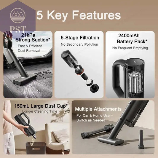 XIAOMI MIJIA Kabelloser Staubsauger 21kPa PST PS Tradings Staubsauger PST PS Tradings  PST PS Tradings