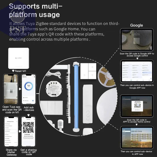 Zemismart Zigbee Matter Hub Smart Home PST PS Tradings Smart Hub PST PS Tradings  PST PS Tradings