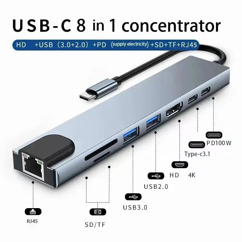 USB 8 in1 Typ C 4K Hdtv Hub-Adapter Mit SD TF RJ45 Kartenleser PD Schnell Ladung Laptop Computer