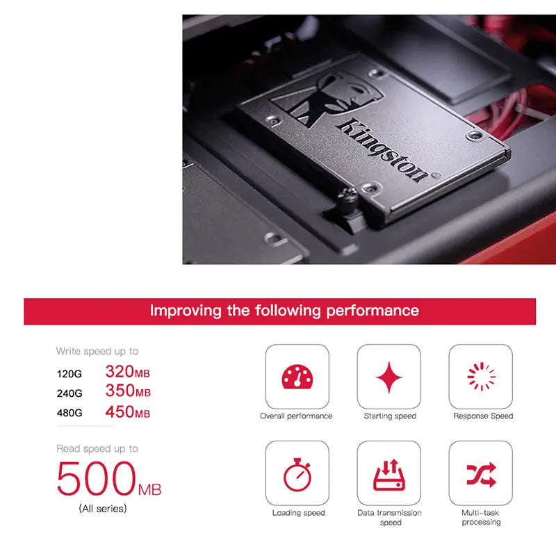 120GB-960GB Solid State Drive