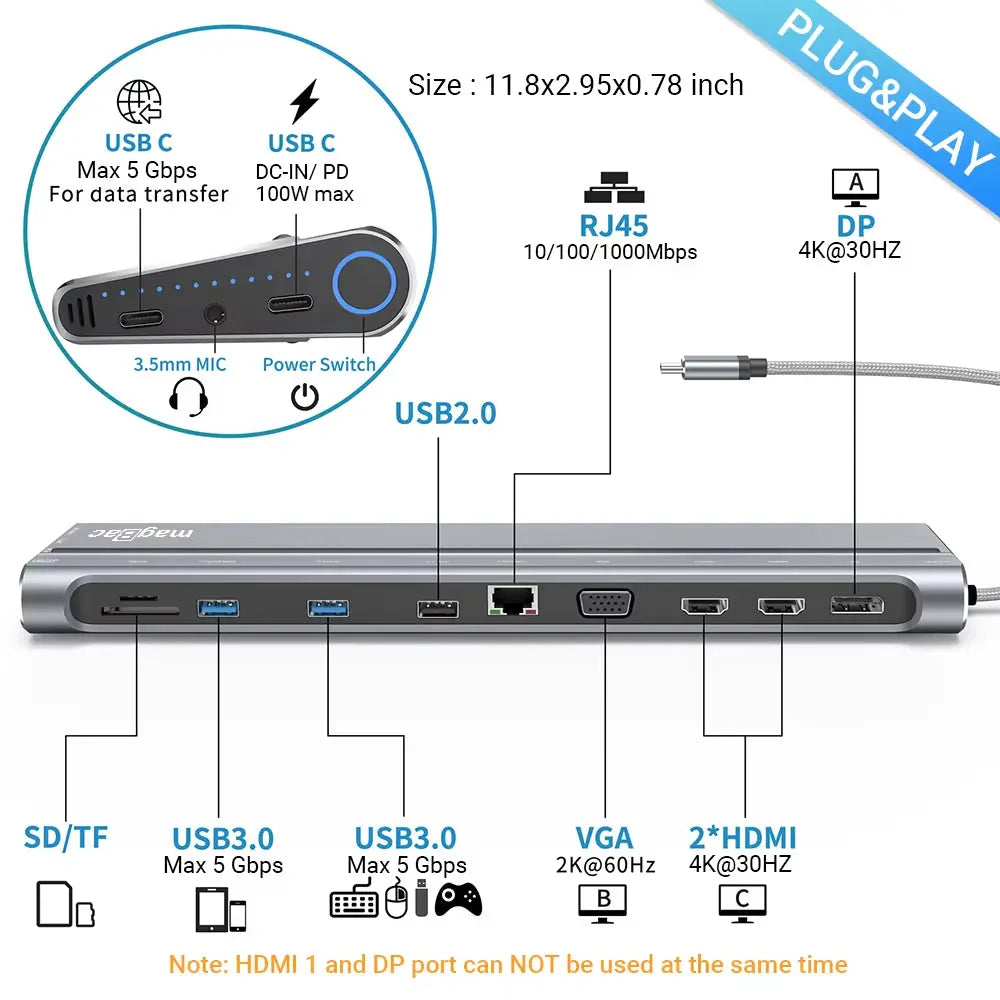 Magbac USB C Docking Station Thunderbolt HDMI DP Ethernet SD TF PD 100W Power Delivery Dock Laptop Lenovo Dell HP