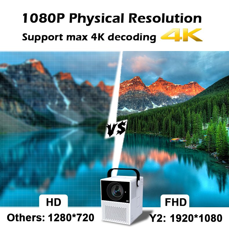 FMUSER Y2 Portable Interactive 4K 1080P Projector;  Smart WIFI Mini Android TV Home Led Video Game Movie Outdoor Camping Proyector Beamer support HDMI;  AV input