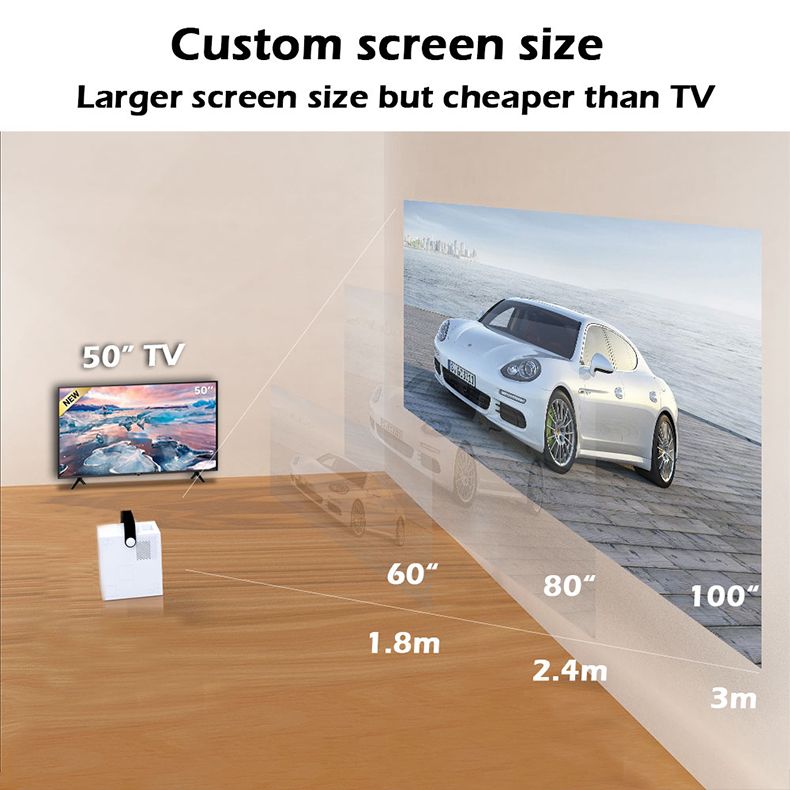 FMUSER Y2 Portable Interactive 4K 1080P Projector;  Smart WIFI Mini Android TV Home Led Video Game Movie Outdoor Camping Proyector Beamer support HDMI;  AV input