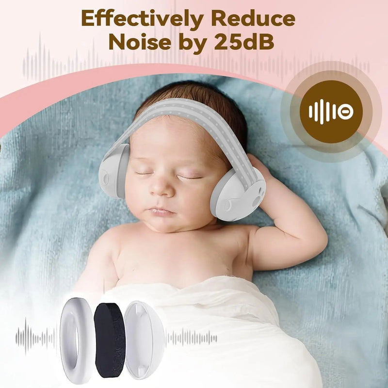 2-in-1 Convertible Design Baby Earmuffs Noise Protection Adjustable Noise Cancelling Headphones with Non-Slip Band for Babies - PST PS Tradings