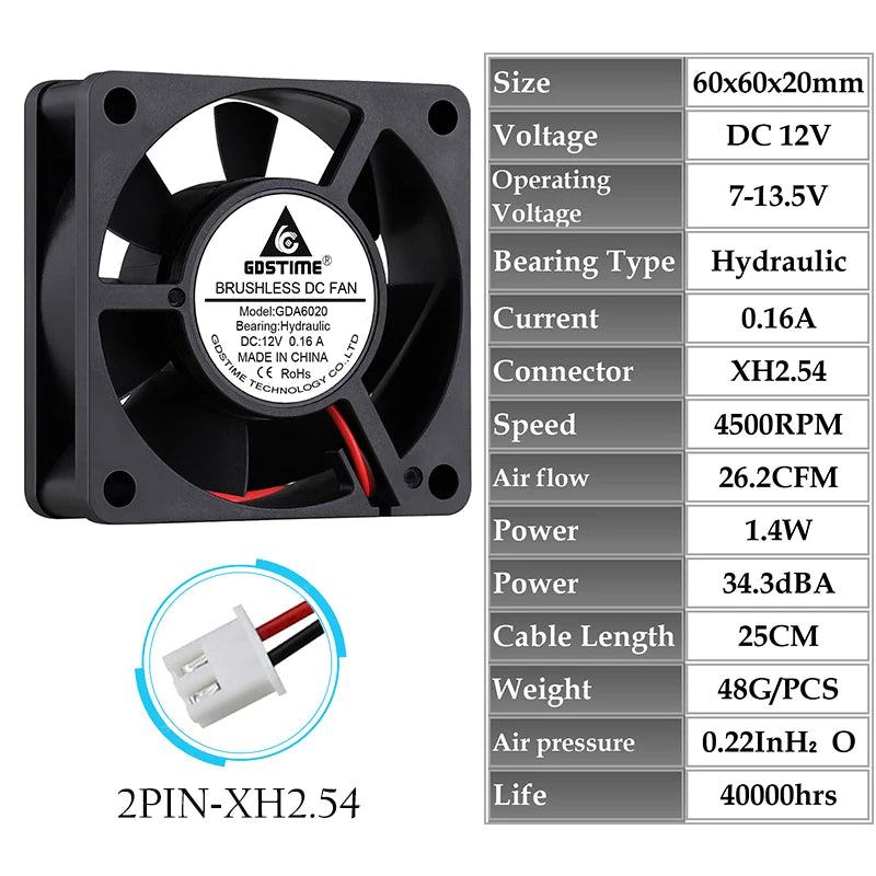 2 Pcs Gdstime 60x60x20mm 6020 12V 24V Dual Ball 3D Printer Cooler Fan 60mmx20mm Brushless Machine Equipment DC Motor Cooling Fan - PST PS Tradings