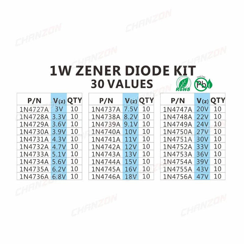 30 Values 1W Zener Diode Assorted Kit 3V 3.3V 3.6V 5.1V 5.6V 7.5V 10V 12V 13V 15V 16V 18V 20V 22V 24V 30V 33V 47V Assortment Set