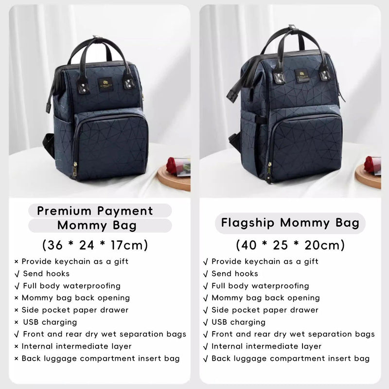 AIBEDILA Mommy Bag Waterproof USB Large-capacity Baby Backpack Female Mommy Outting Bag Mummy Bag Baby Bags for Mom Diaper Nappy - PST PS Tradings