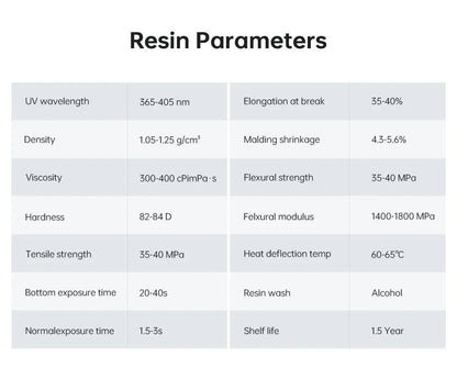 ANYCUBIC ABS-Like Pro 2 3D Printer UV Resin 405nm For LCD DLP Printers Strong Formula Printing Accuracy Up to 0.1mm ABS+ Update