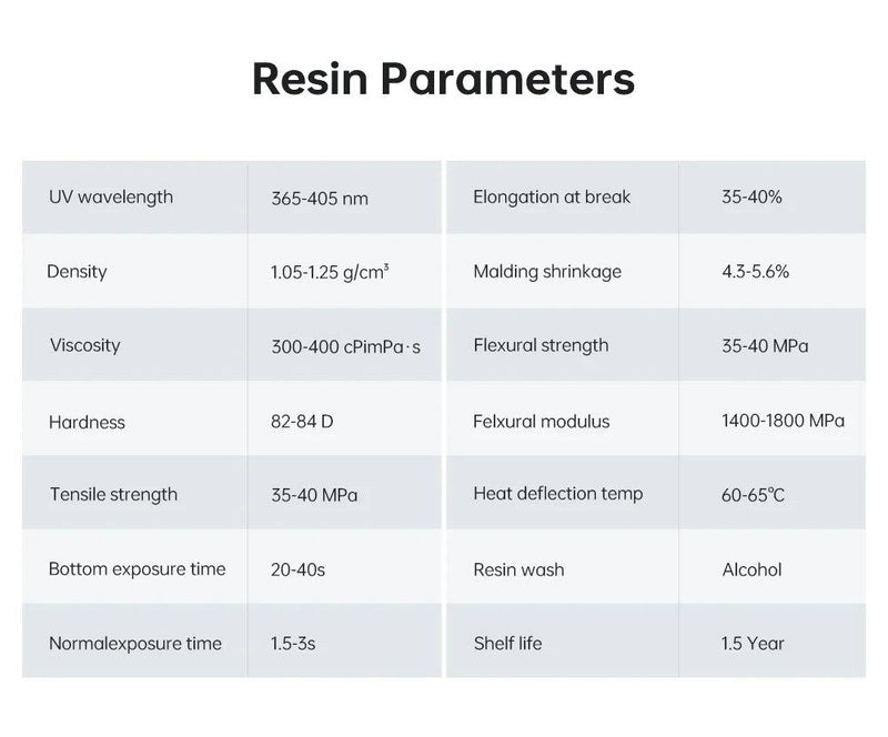 ANYCUBIC ABS-Like Pro 2 3D Printer UV Resin 405nm For LCD DLP Printers Strong Formula Printing Accuracy Up to 0.1mm ABS+ Update