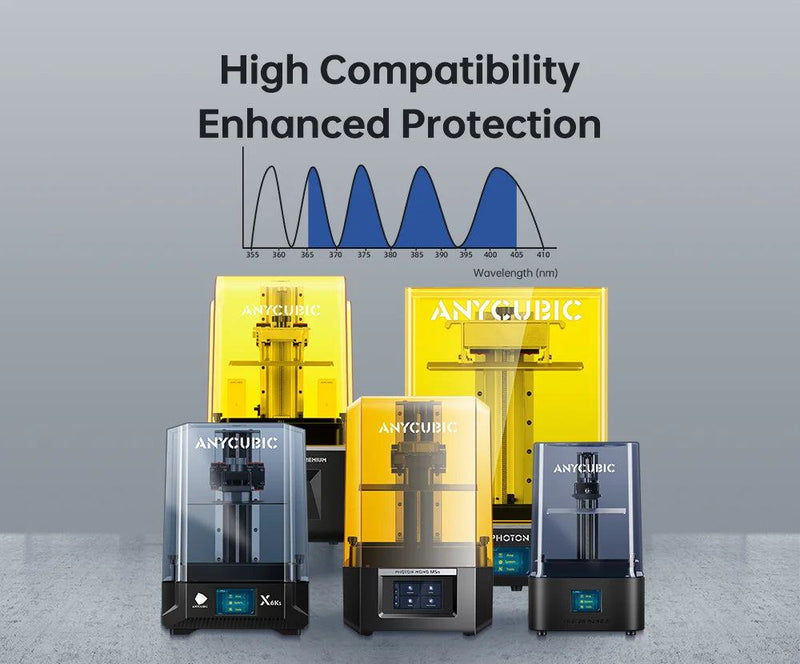 ANYCUBIC ABS-Like Pro 2 3D Printer UV Resin 405nm For LCD DLP Printers Strong Formula Printing Accuracy Up to 0.1mm ABS+ Update