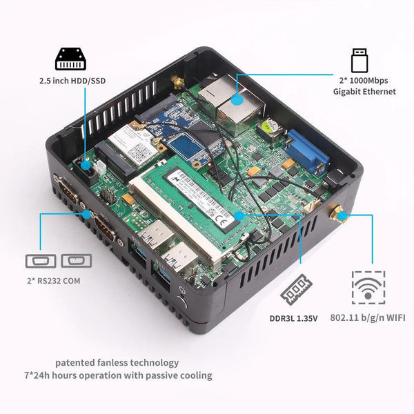 BEBEPC Fanless Industrial Mini j6412 j4125 i5 4200U 5200U Dual LAN RS232 Win10/11 Pro Linux Ubuntu WIFI Desktop Computer Home pc