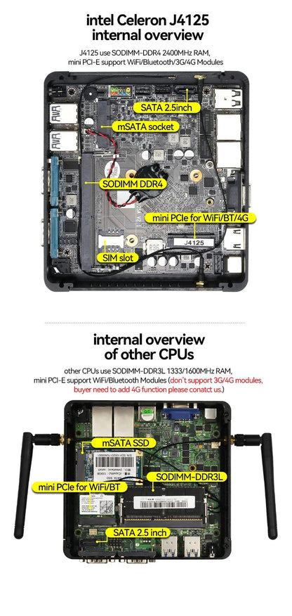 BEBEPC Fanless Industrial Mini j6412 j4125 i5 4200U 5200U Dual LAN RS232 Win10/11 Pro Linux Ubuntu WIFI Desktop Computer Home pc