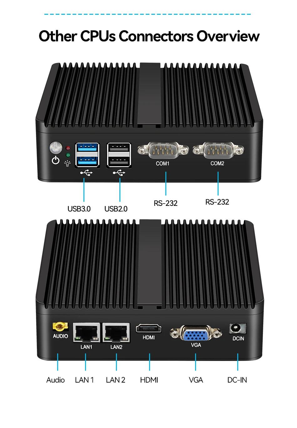 BEBEPC Fanless Industrial Mini j6412 j4125 i5 4200U 5200U Dual LAN RS232 Win10/11 Pro Linux Ubuntu WIFI Desktop Computer Home pc