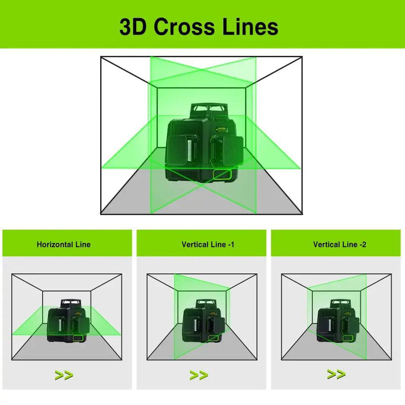 Clubiona CE Certificated 3D New ABS and PC Shell Shockproof Lines Laser Level with 5200mah BATTERY Work Separately Laser Lines Property & Safety Tradings