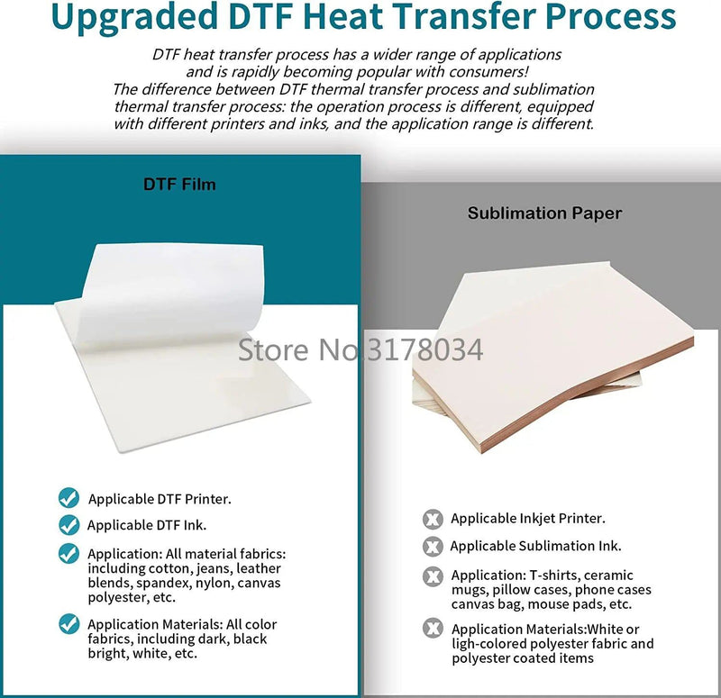 DTF Transfer Film Paper PET Heat Transfer Paper A4 Double-Sided Glossy Clear Pretreat Film for DTF Epson Inkjet Printer - PST PS Tradings