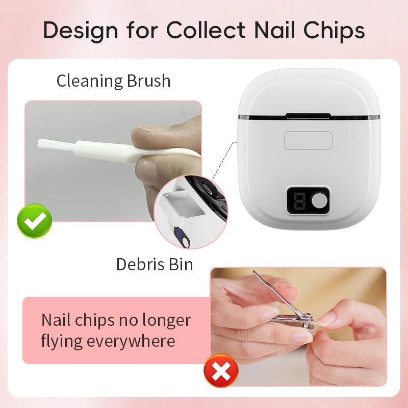 Electric Nail Clipper 3Speed Levels Automatic Nail Clipper Nail Clip Storage and LCD Light USB for Adults Seniors Babies Kids - PST PS Tradings