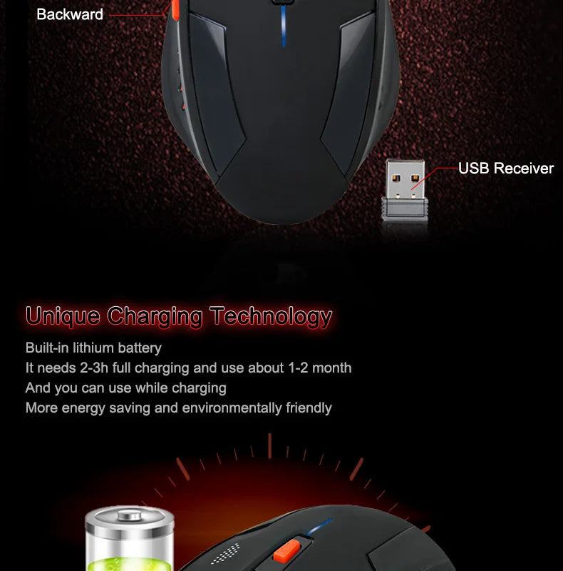 2400DPI Gaming Wireless Mouse Slient Button Computer Mouse Built-in Lithium Battery 2.4G Optical Engine Mouse For PC/Laptop