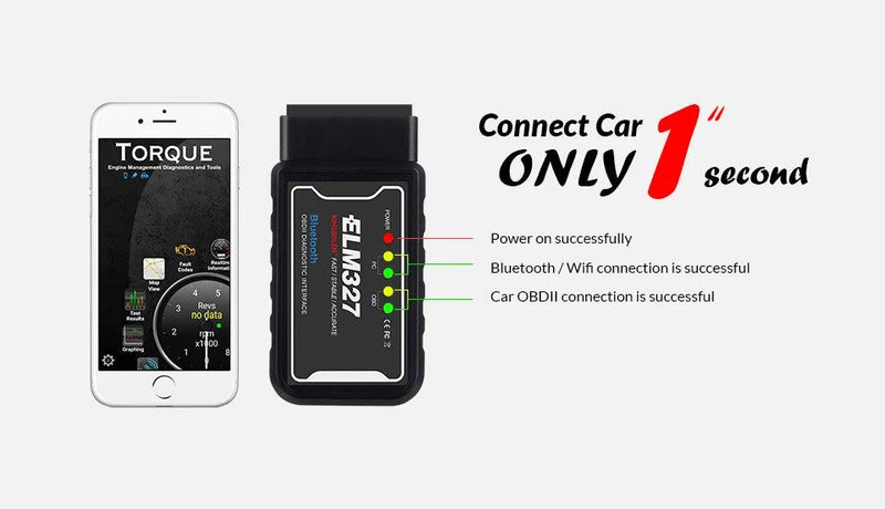 ELM327 V1.5 Car Code Reader BT WiFi ELM 327 PIC18F25K80 Chip OBDII Diagnostic Tool For iPhone/Android PK ICAR2 OBDSCAN Scanner - PST PS Tradings