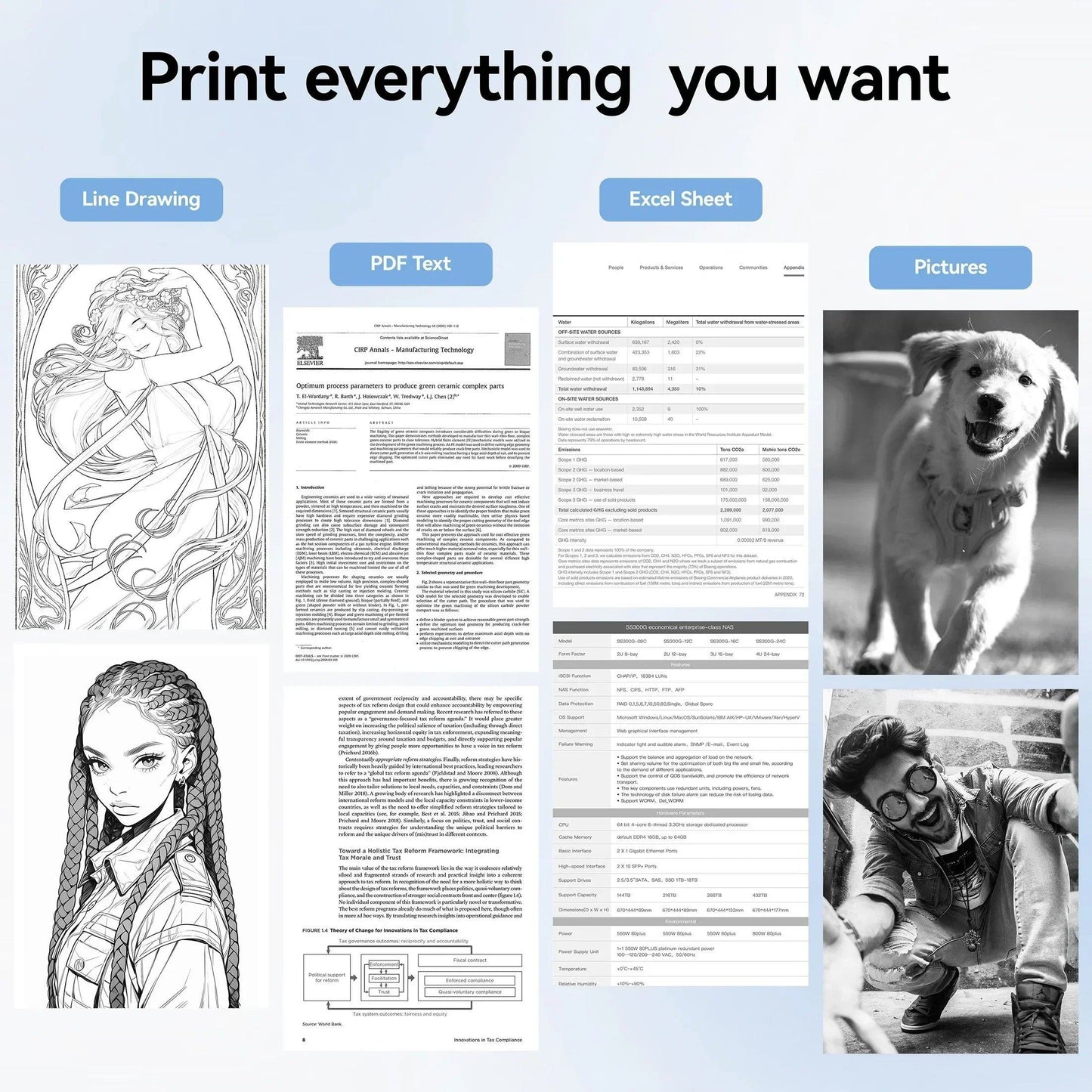 Folded Printing A4 Thermal Printer Paper Roll Printer For A40 Quick Dry Thermal Paper For Photo Picture PDF Print Transfer Paper - PST PS Tradings