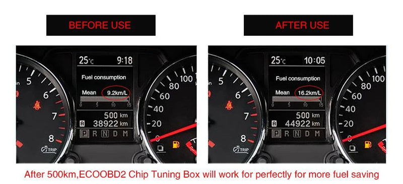 Full Chips Eco OBD2 Chip Tuning Box Benzine Diesel EcoOBD2 Save Fuel NitroOBD2 More Power Nitro OBD2 Gasoline Fast Shipping - PST PS Tradings