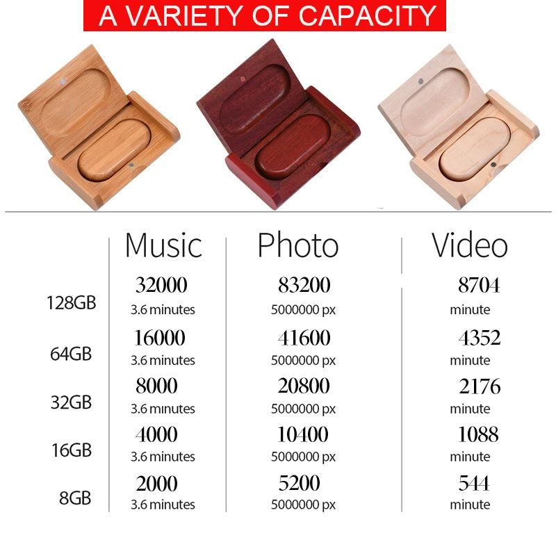 JASTER High Quality Wooden Logo Engrave Wood USB Flash Drive 4GB 8GB 16GB 32GB 64GB wedding Gift Flash Memory Card Pen Drive - PST PS Tradings