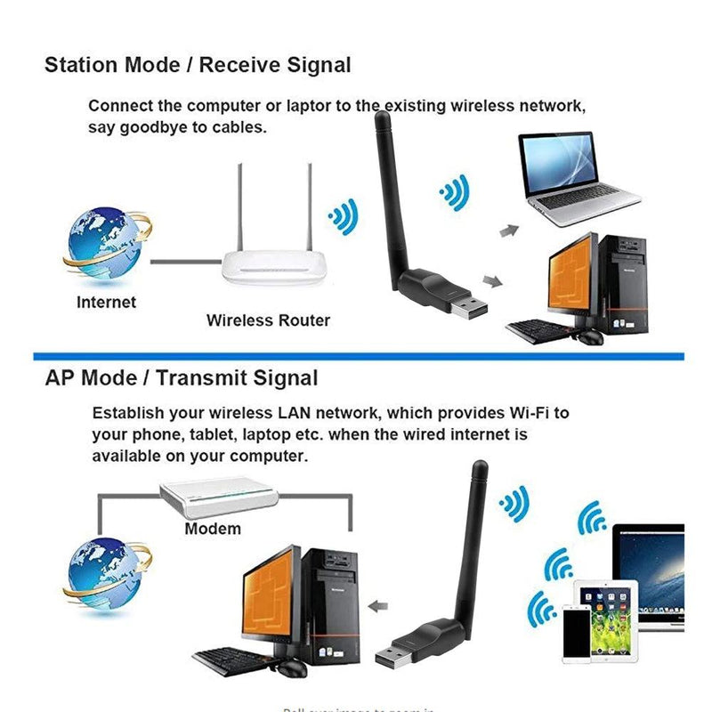 Kebidu 150M USB 2.0 WiFi Wireless Network Card 802.11 b/g/n LAN Antenna Adapter for Laptop PC Win 7 8 10 Mac IOS Android Linux - PST PS Tradings