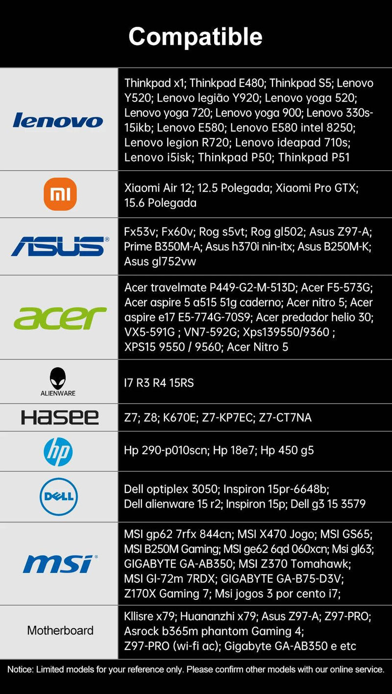 KingSpec M.2 SSD 120 GB 256 GB 512 GB 1 TB SSD 2 TB Festplatte M2 SSD M.2 NVMe PCIe SSD Interne Festplatte für Laptop Desktop MSI - Property & Safety Tradings