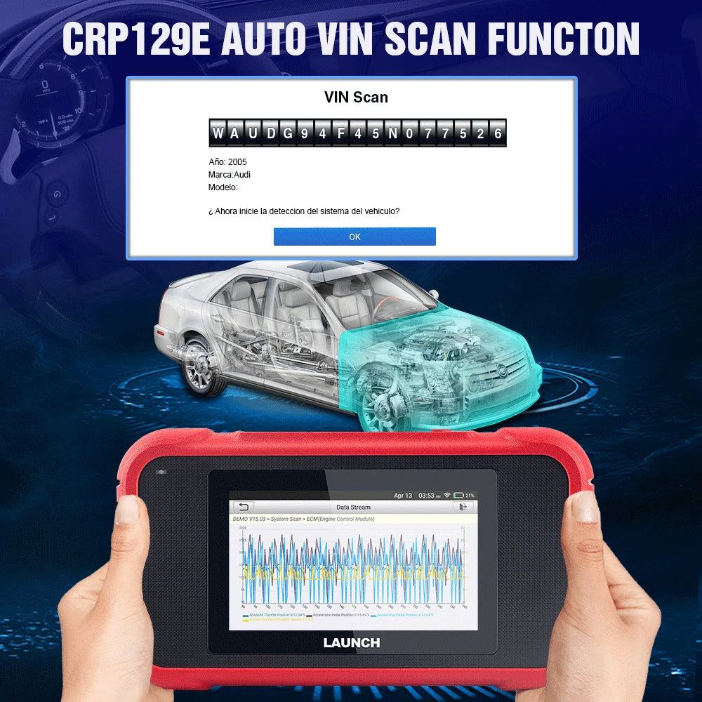 LAUNCH X431 CRP129E / CRP129E V2.0 Car OBD2 Diagnostic Tools ENG ABS SRS AT Oil SAS EPB TPMS DPF Reset Auto Scanner Free Update - PST PS Tradings