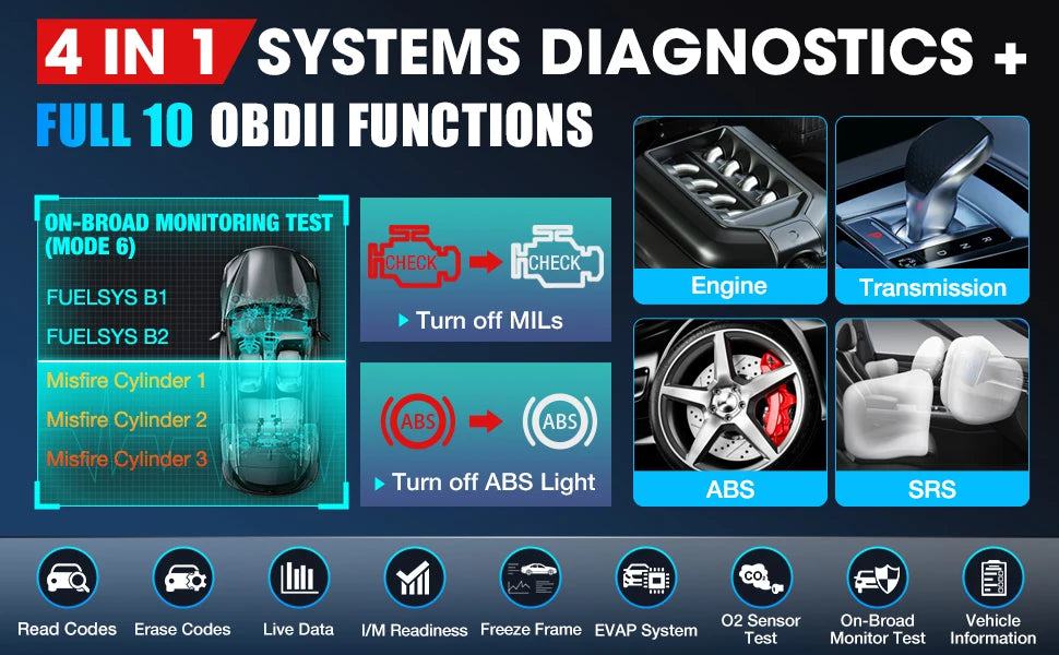 LAUNCH X431 CRP129E / CRP129E V2.0 Car OBD2 Diagnostic Tools ENG ABS SRS AT Oil SAS EPB TPMS DPF Reset Auto Scanner Free Update - PST PS Tradings