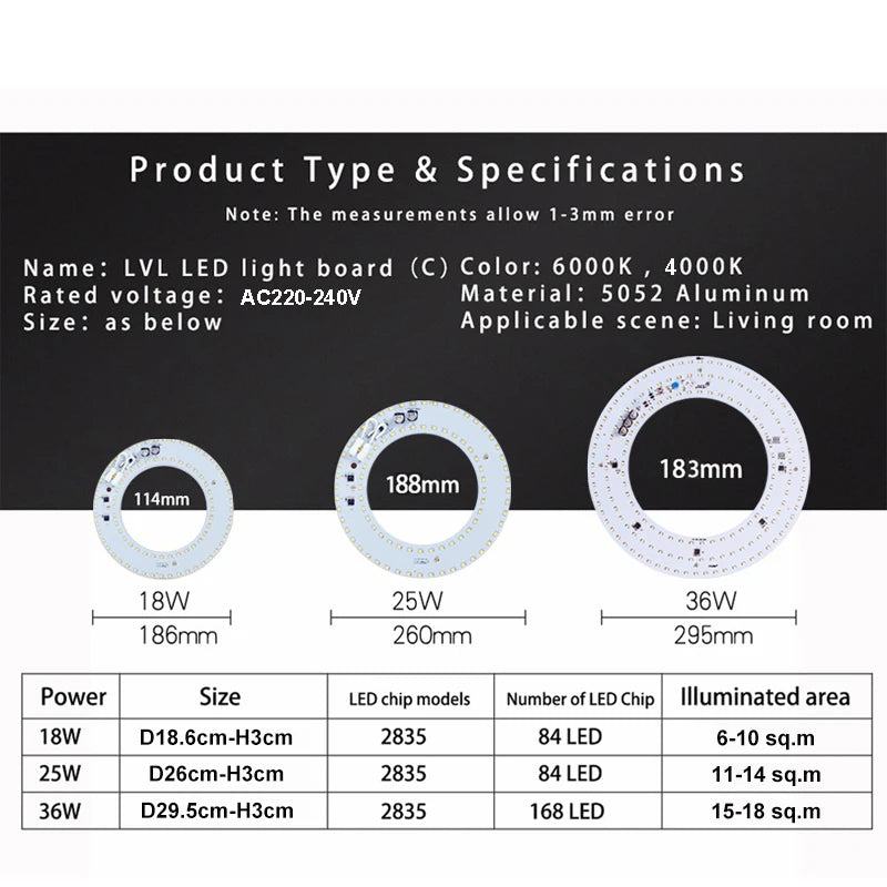 LED Panel Light 10W 18W 25W 40W No Flicker AC 220V 230V for Ceiling Light Source Square Round Panel Light