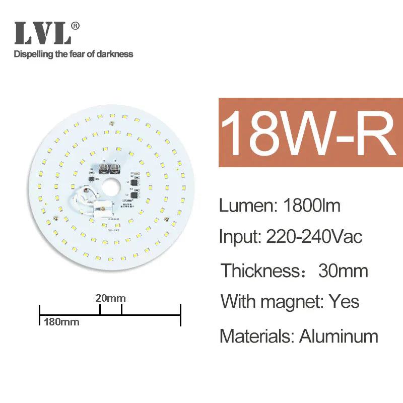 LED Panel Light 10W 18W 25W 40W No Flicker AC 220V 230V for Ceiling Light Source Square Round Panel Light