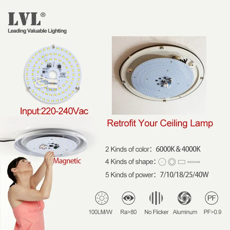 LED Panel Light 10W 18W 25W 40W No Flicker AC 220V 230V for Ceiling Light Source Square Round Panel Light