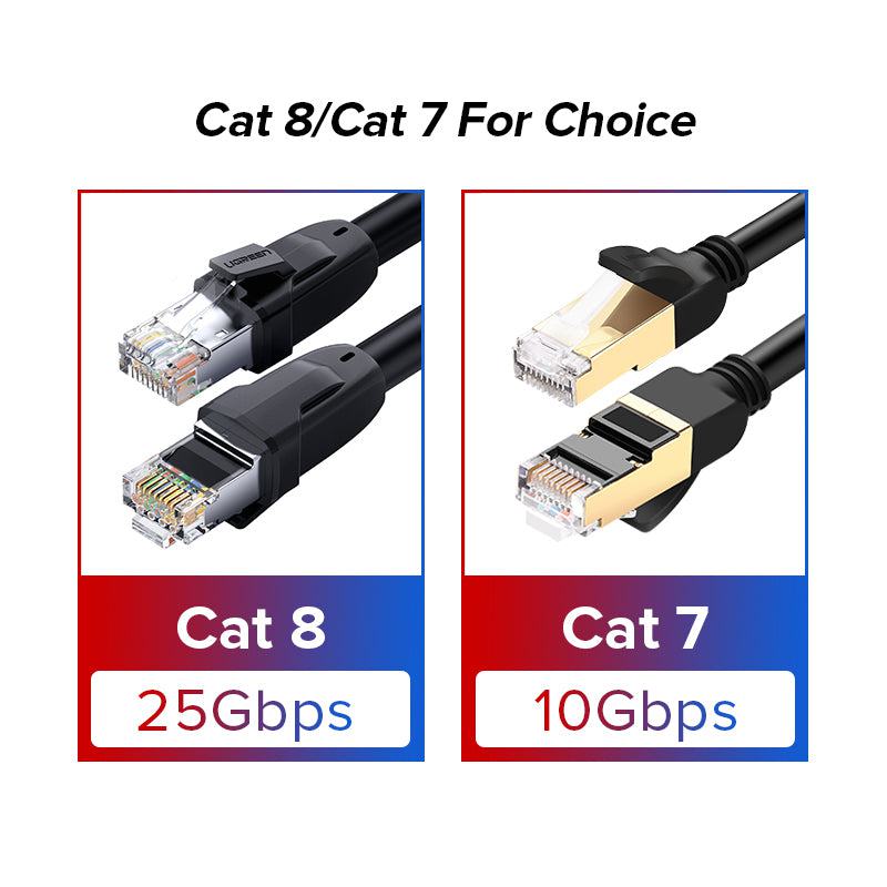 Long Cat 8 Ethernet Cable