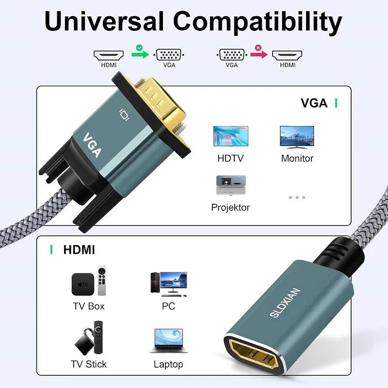 Lungfish HDMI to VGA adapter, HDMI female to VGA male converter 1080P, suitable for TV sticks, high-definition TVs(15CM) - Property & Safety Tradings