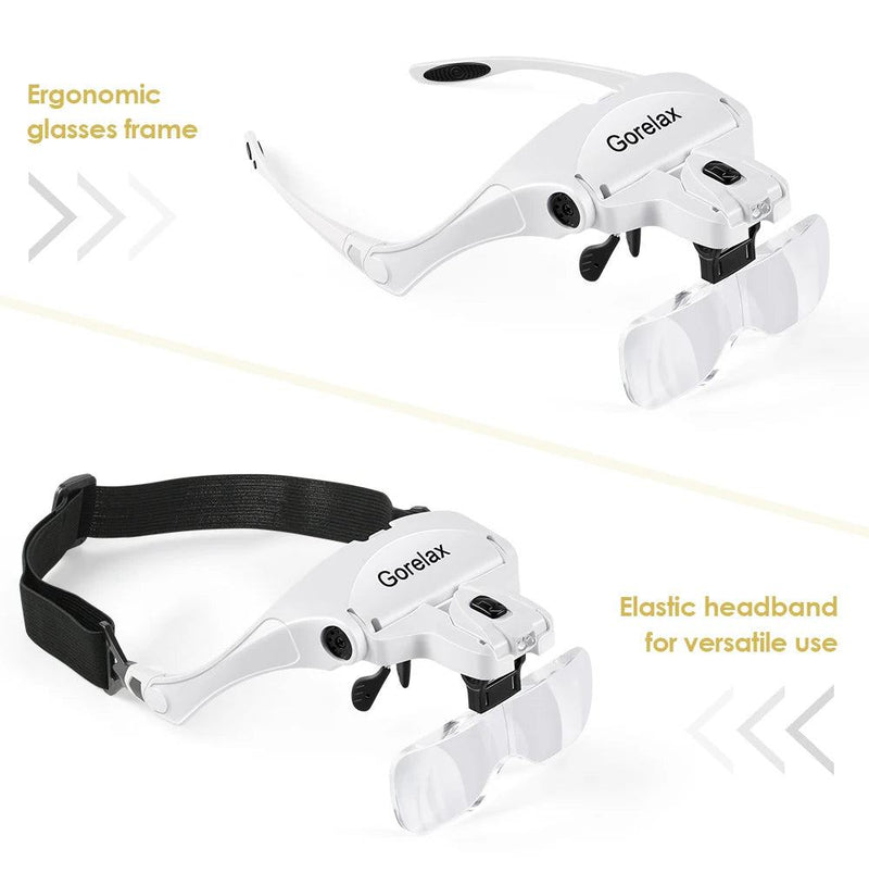 Magnifier Glasses With LED Light, Headband Illumination Magnifier Loupe With 5 Lens, Magnifying Glass for Reading Repair Craft